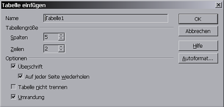 Tabelle einf&uuml;gen Optionendialog